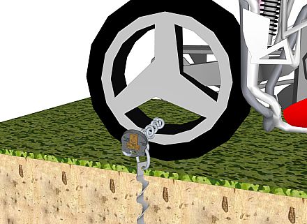 Installation af ankre til motorcykler - 3