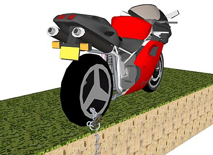 Installation af ankre til motorcykler - 4